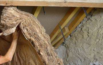 Fairlop pitched roof insulation costs